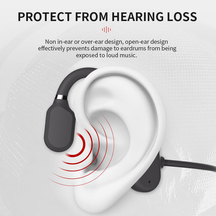 Aktive Wireless Open-Ear-Kopfhörer – Bleib sicher und gesund
