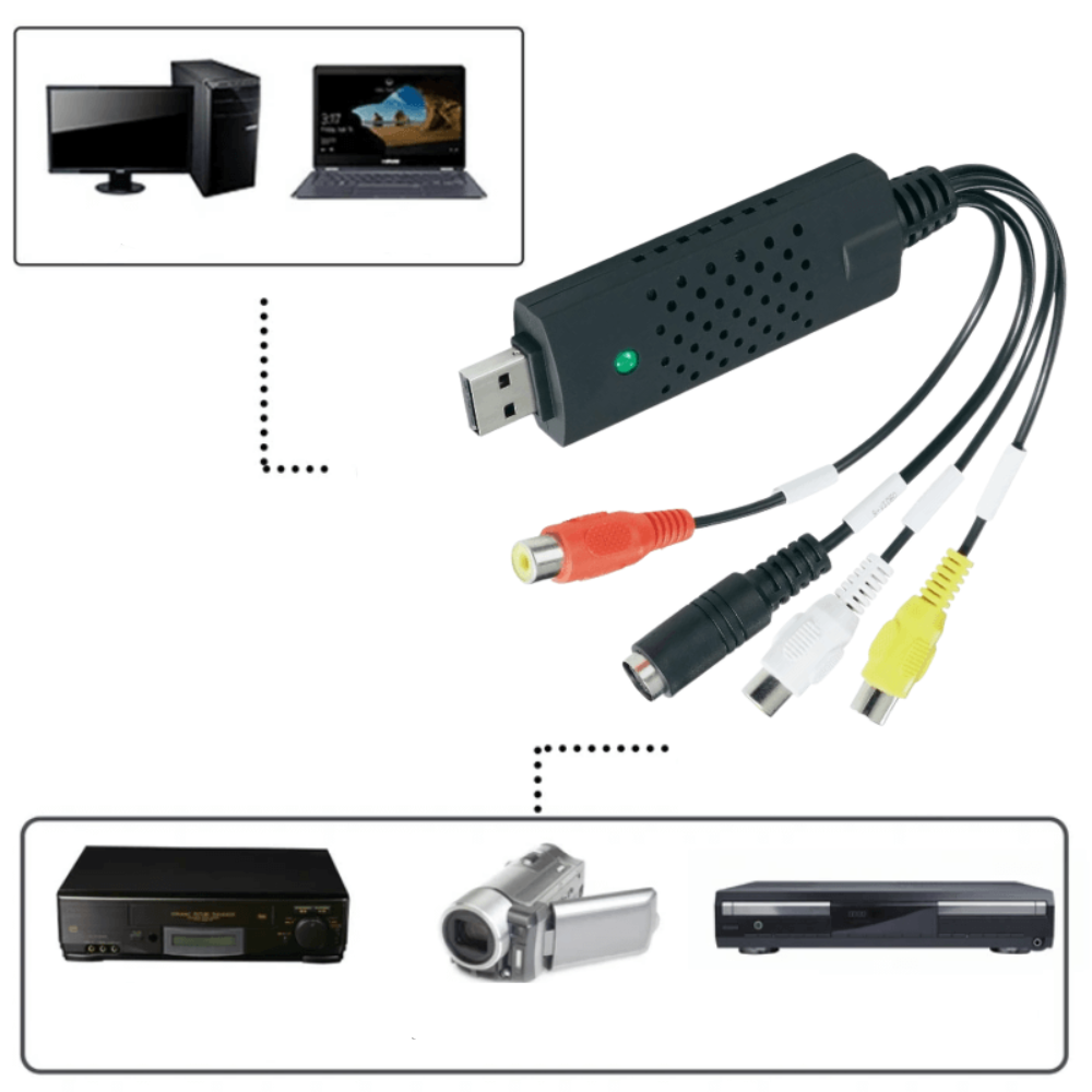 Digitalisierungskabel für alte Videorecorder