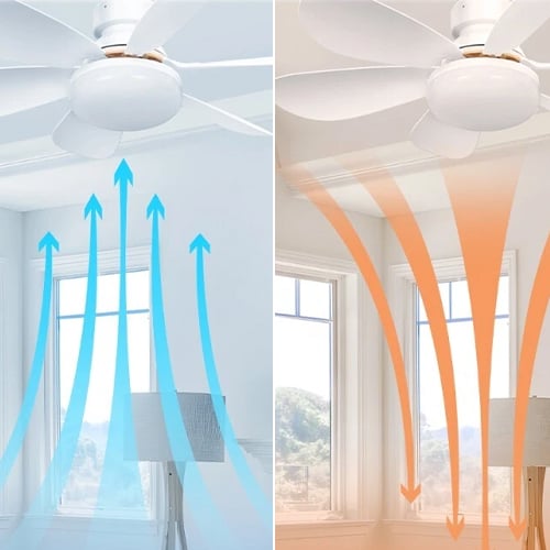 BreezeLux | Deckenventilator mit Licht 2-in-1