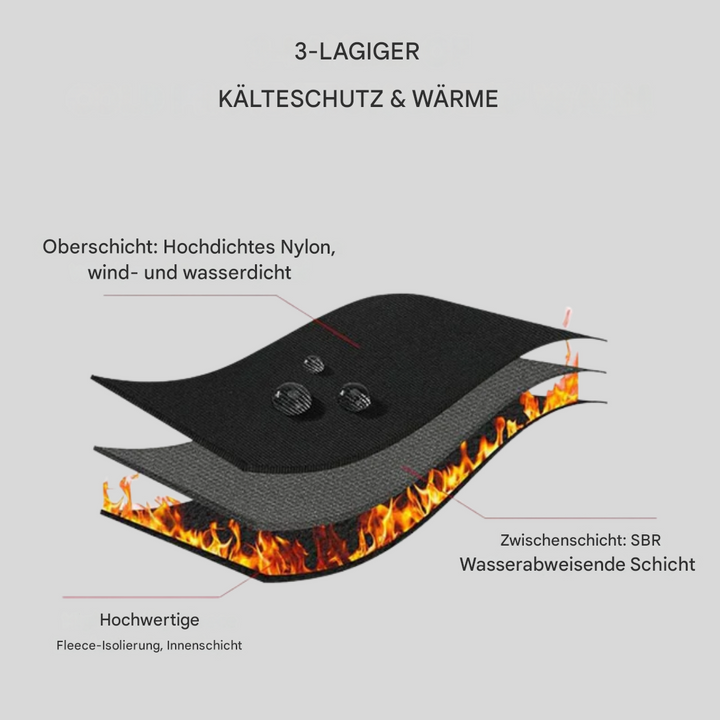 Beheizbare Winterhandschuhe zum Radfahren, Motorradfahren und Skifahren