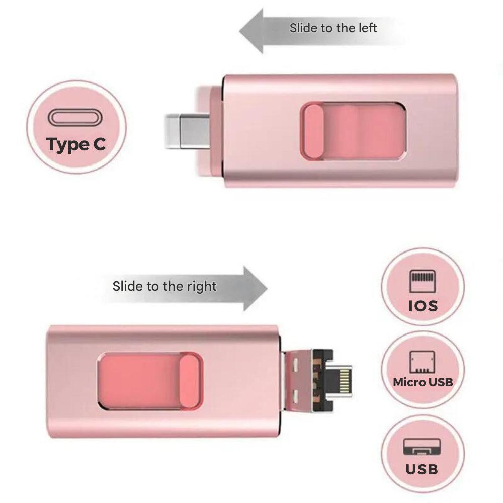 4-in-1-USB-Stick für jedes Gerät - DataFlex