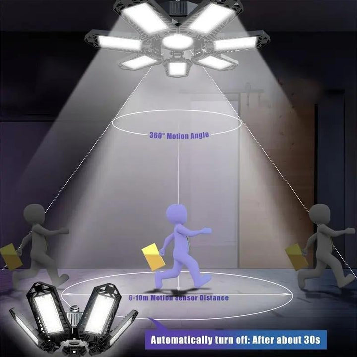 Verstellbare LED-Panel-Leuchte 6500K E26/E27 – Lampe für Garage und Werkstatt