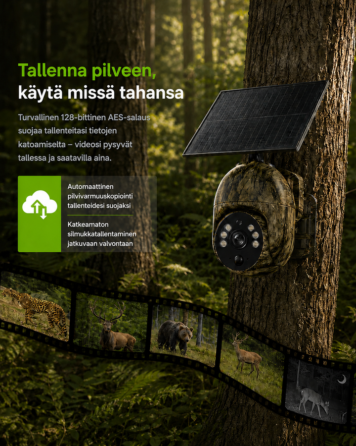 Solarbetriebene kabellose Sicherheitskamera mit 4G LTE oder WLAN, 2K, PTZ, Nachtsicht