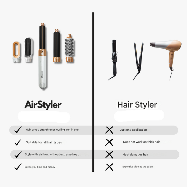 5-in-1 Airstyler – Aeréa