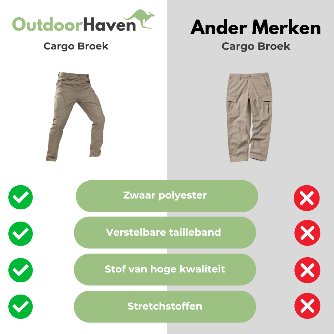 Tactical Outdoor Herren Cargohose - Marcus