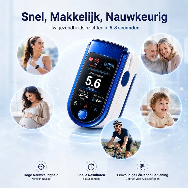 Müheloser Komfort bei jeder täglichen Gesundheitskontrolle