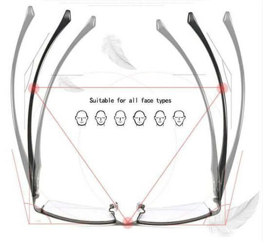 Intelligente Gleitsicht-Lesebrille mit adaptiven Multi‑Zonen‑Gläsern