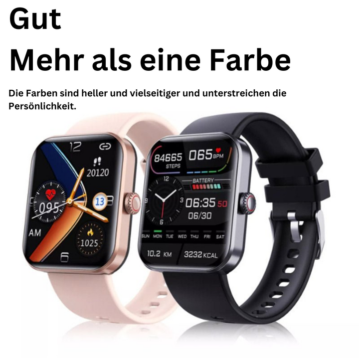 Blutzuckermonitor – GlucoWatch