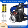 Stirnlampe | Wiederaufladbare Wasserdichte LED-Lampe mit Zoom