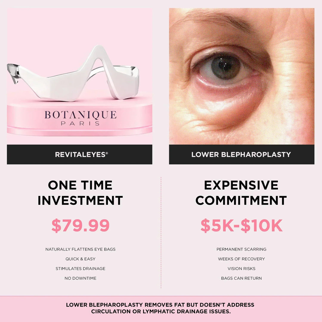 LumaNova Eye Rejuvenator für Rotlicht- und Mikrostrom-Therapie