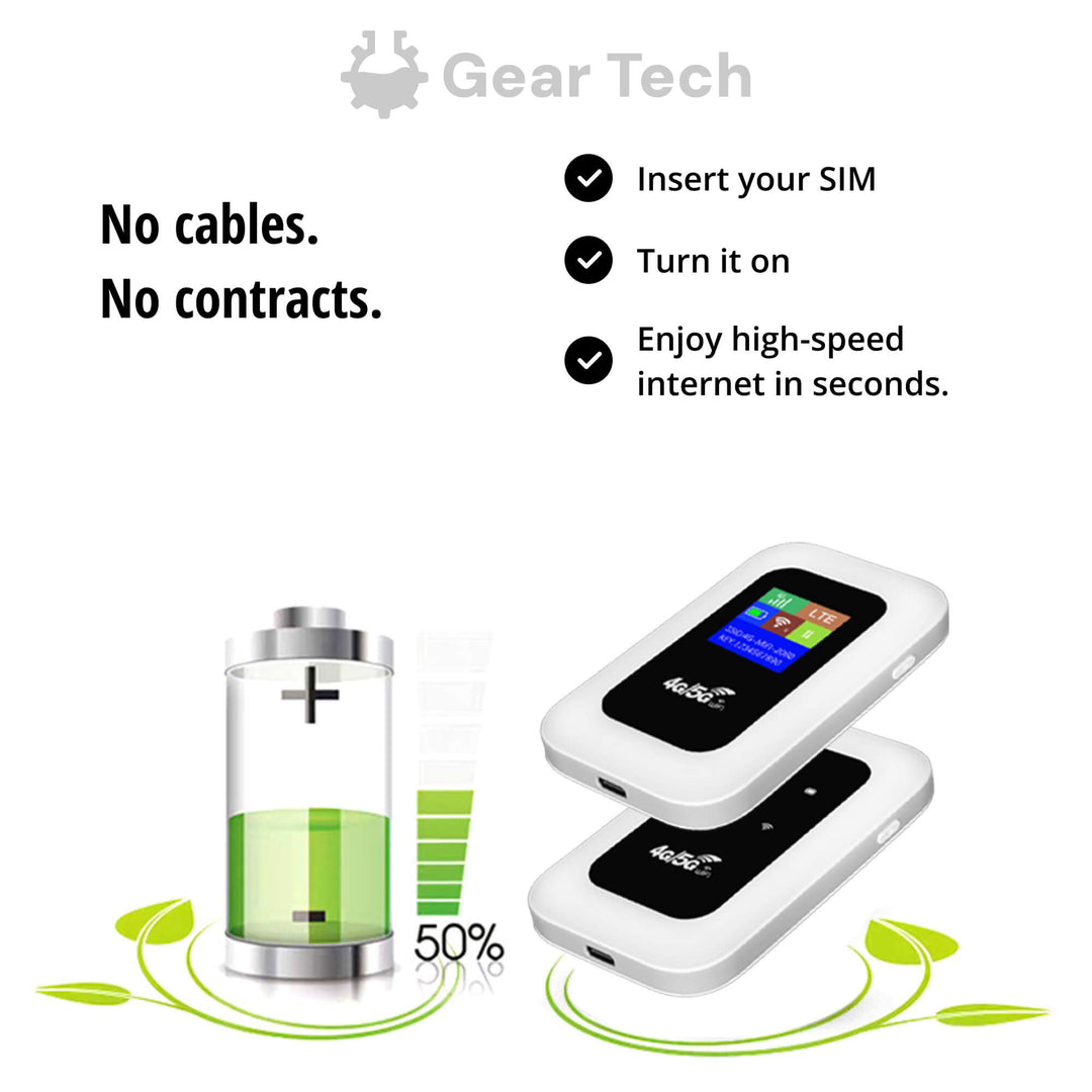 RoamWave 5G Tragbarer WLAN-Hotspot für Reisen oder den Heimgebrauch