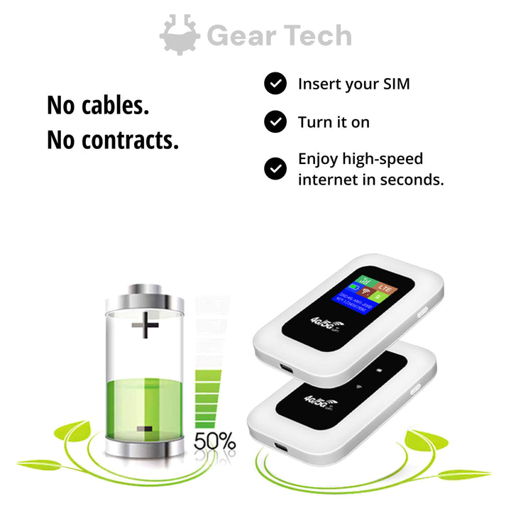 RoamWave 5G Tragbarer WLAN-Hotspot für Reisen oder den Heimgebrauch