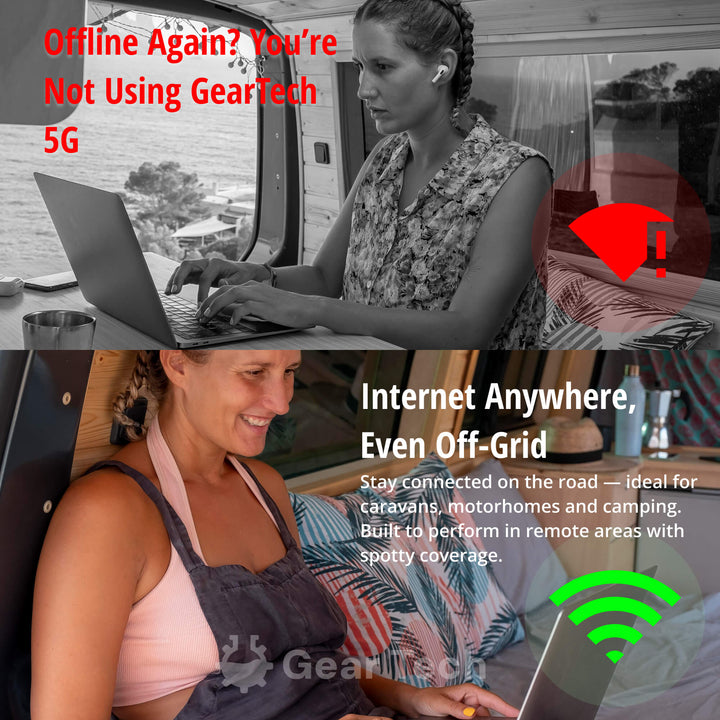 RoamWave 5G Tragbarer WLAN-Hotspot für Reisen oder den Heimgebrauch