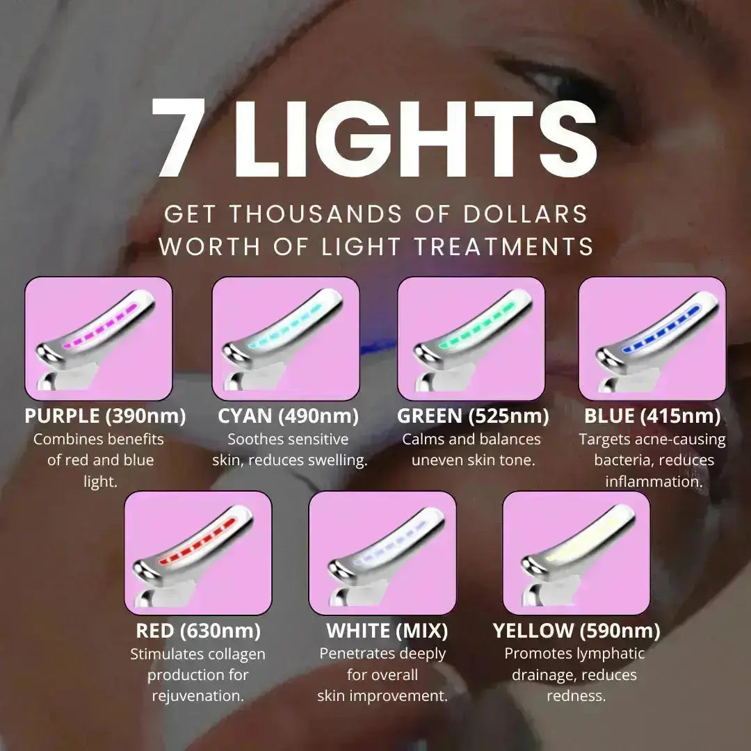 LED-Gesichtslifting- und Massagegerät 7-in-1 – Vénera