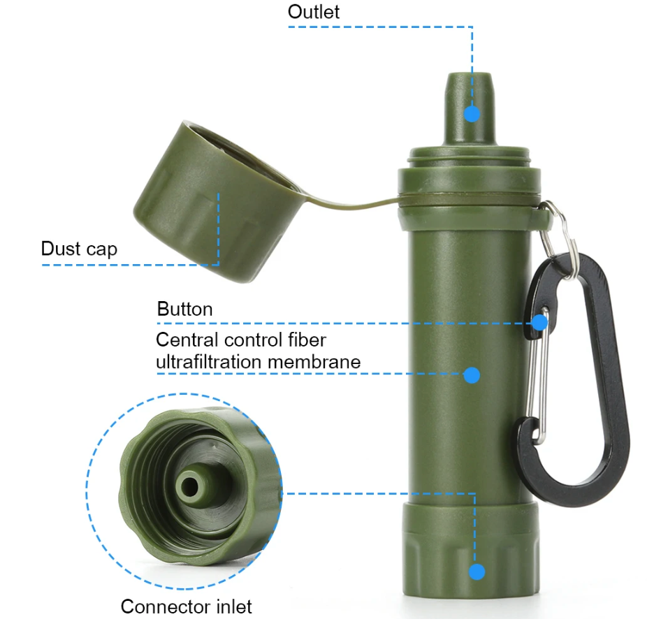 Outdoor-Wasserfilter – PureTrail 1200