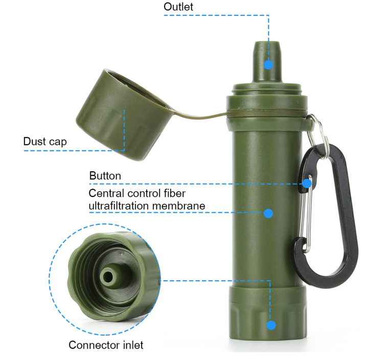 Outdoor-Wasserfilter – PureTrail 1200