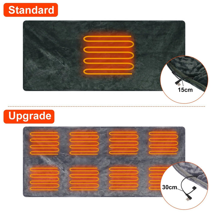 Tragbare USB-Decke mit Reissverschluss und Powerbank-Tasche, 3 Stufen