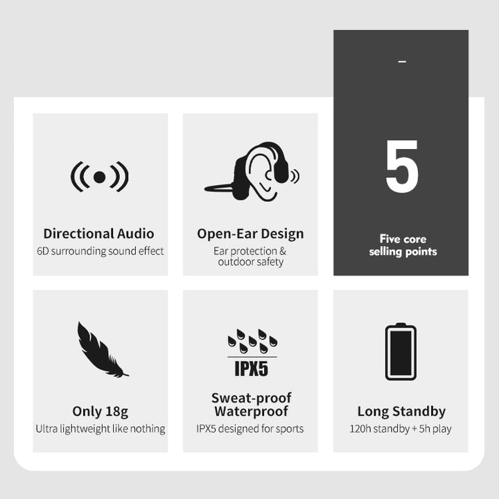 Aktive Wireless Open-Ear-Kopfhörer – Bleib sicher und gesund