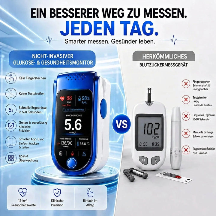 Müheloser Komfort bei jeder täglichen Gesundheitskontrolle