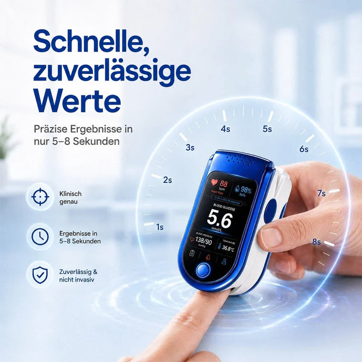 Klare Anzeigen für jede tägliche Gesundheitskontrolle