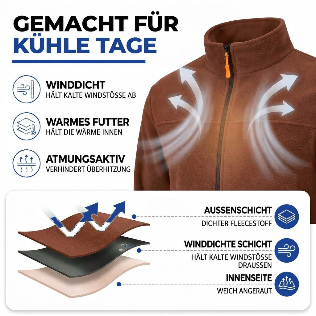 Fleecejacke für Herren mit Stehkragen, winddicht und mit Stretchpassform