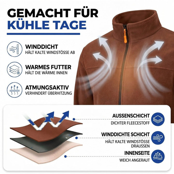 Fleecejacke für Herren mit Stehkragen, winddicht und mit Stretchpassform