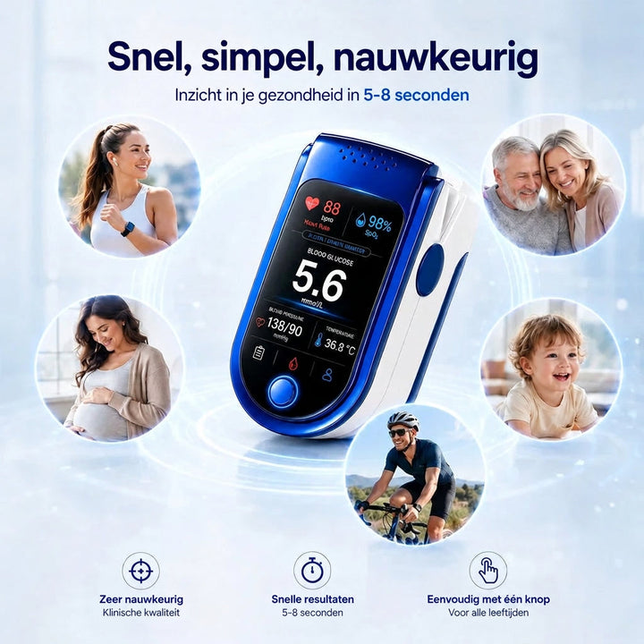 Sorgenfreier Komfort für jede tägliche Gesundheitskontrolle