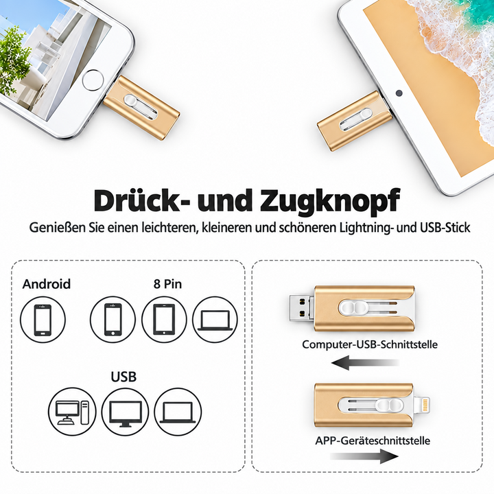4-in-1-Speicherstick - zusätzlicher Speicherplatz für Ihr Smartphone