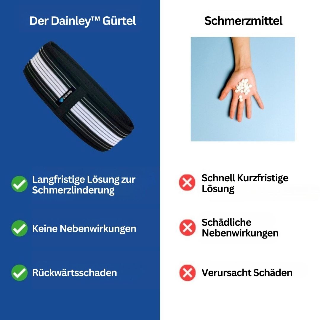 Lenden- und Beckenstützgurt – FlexAlign