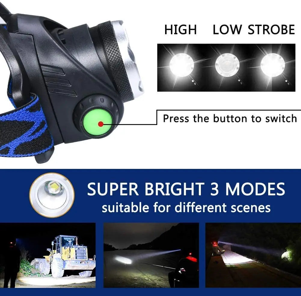 Stirnlampe | Wiederaufladbare Wasserdichte LED-Lampe mit Zoom