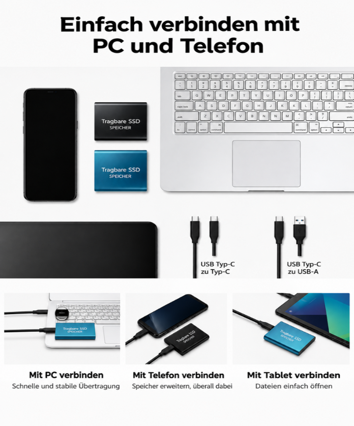 Externe 128‑TB‑SSD – kompakt, schnell und tragbar