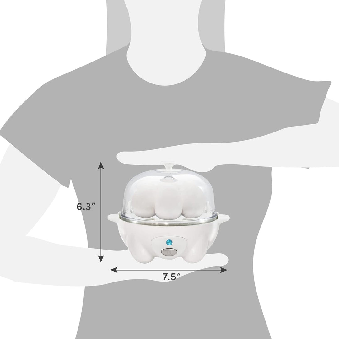 Schnellkocher für Eier – Schnelles Kochen, Pochieren & Omelettzubereitung mit Automatischer Abschaltung