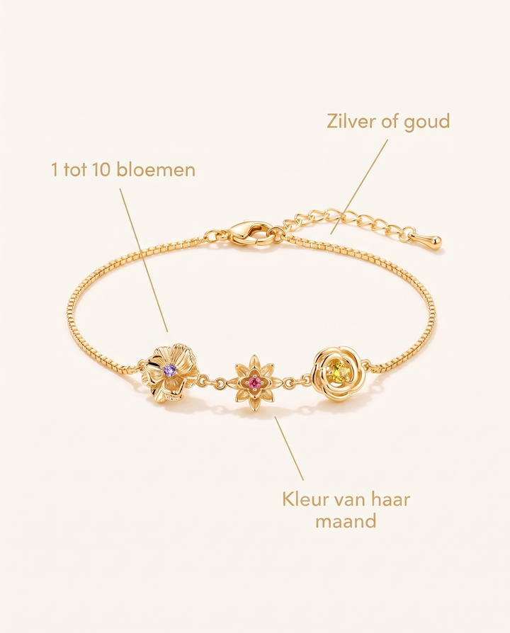 Geburtsblumen-Armband - Eine Blume pro Kind