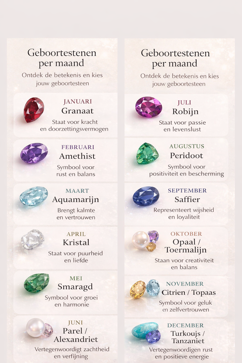 Nova-Perlen-Geburtssteinarmband mit Kreuzanhänger