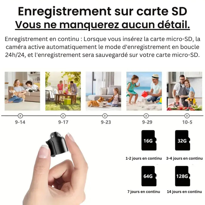 Mini-Spionagekamera Kabellos – Sichere HD-Überwachung