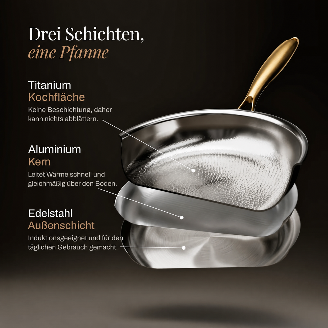 Von Hand gehämmerte Titan-Bratpfanne mit beschichtungsfreier Oberfläche