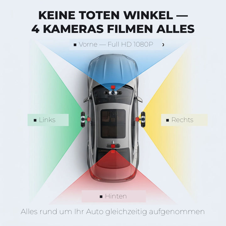 4-Kanal-Dashcam mit Nachtsicht, GPS und 360°-Abdeckung