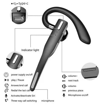 Trucker Dual Mic Wireless Bluetooth 5.1 Headset/Ohrhörer mit Geräuschunterdrückung