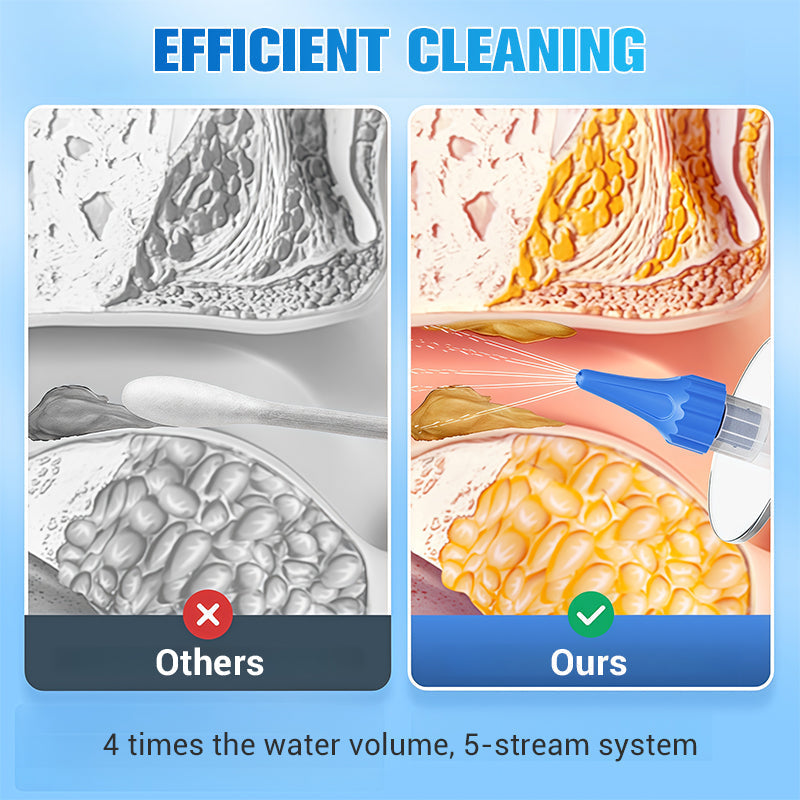 CleanHear – Set zur Ohrenschmalzentfernung