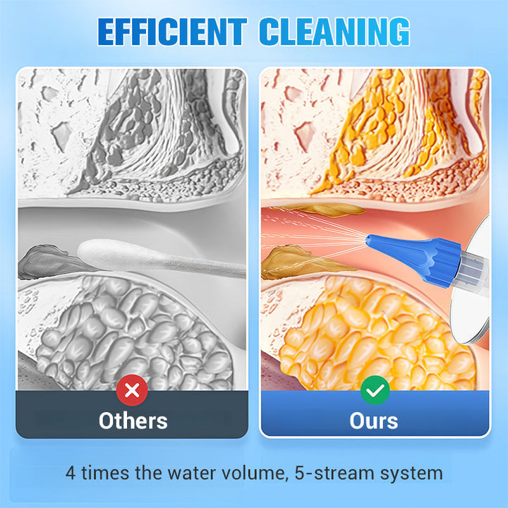 CleanHear – Set zur Ohrenschmalzentfernung