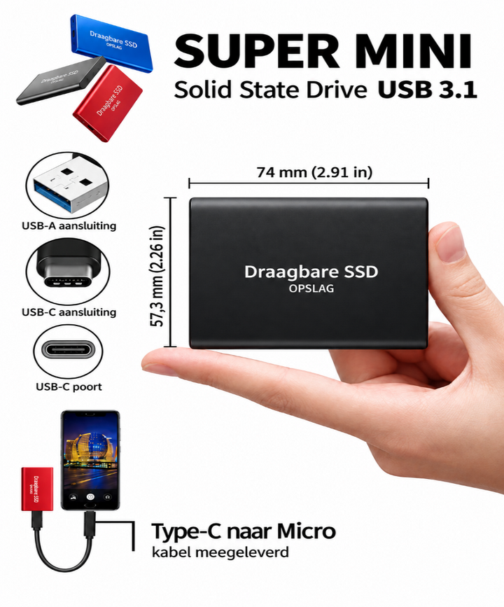 Externe 128‑TB‑SSD – kompakt, schnell und tragbar