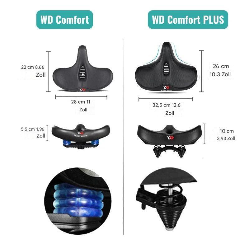 CyclePad Bequemer Fahrradsattel mit extrabreiter Sitzfläche