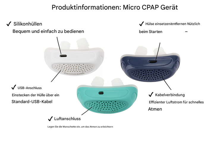 Micro-CPAP-Gerät