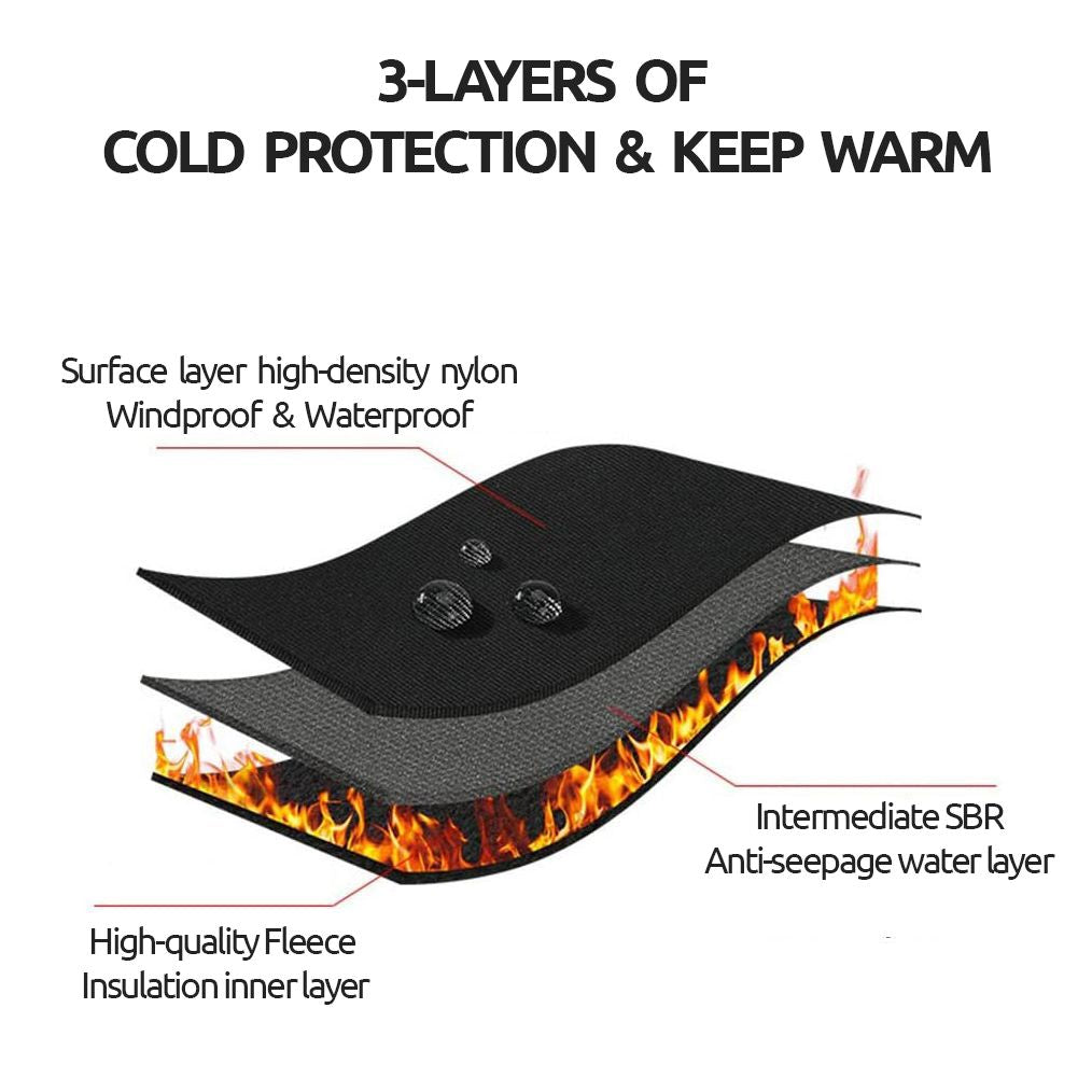 Thermohandschuhe - FrostGuard - Warm & Touchscreen