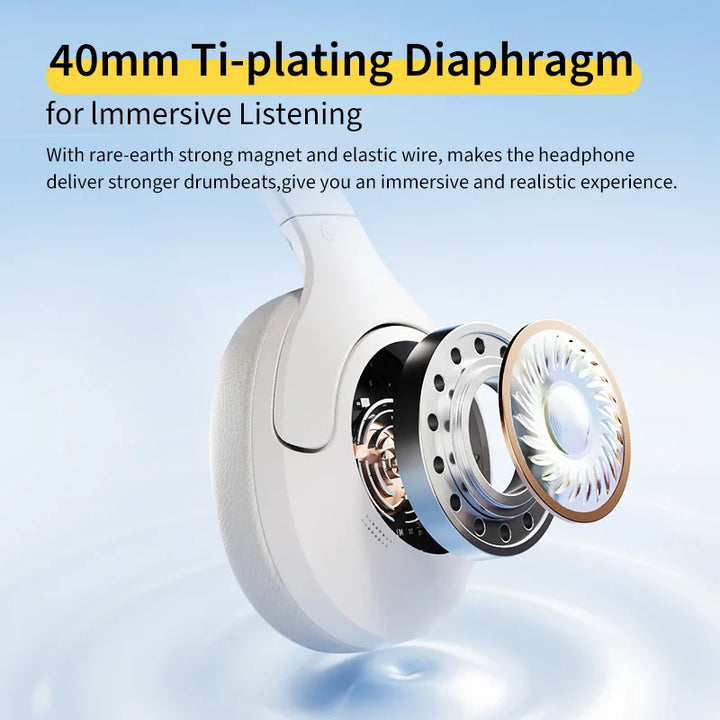 Wireless Over-Ear Kopfhörer mit Hybrid-ANC, 40-mm-Treiber und 60 Stunden Akku-Laufzeit – SoundNova