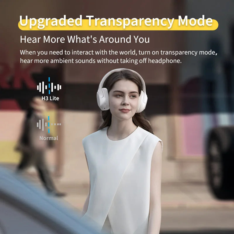 Wireless Over-Ear Kopfhörer mit Hybrid-ANC, 40-mm-Treiber und 60 Stunden Akku-Laufzeit – SoundNova