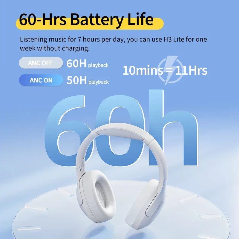 Wireless Over-Ear Kopfhörer mit Hybrid-ANC, 40-mm-Treiber und 60 Stunden Akku-Laufzeit – SoundNova